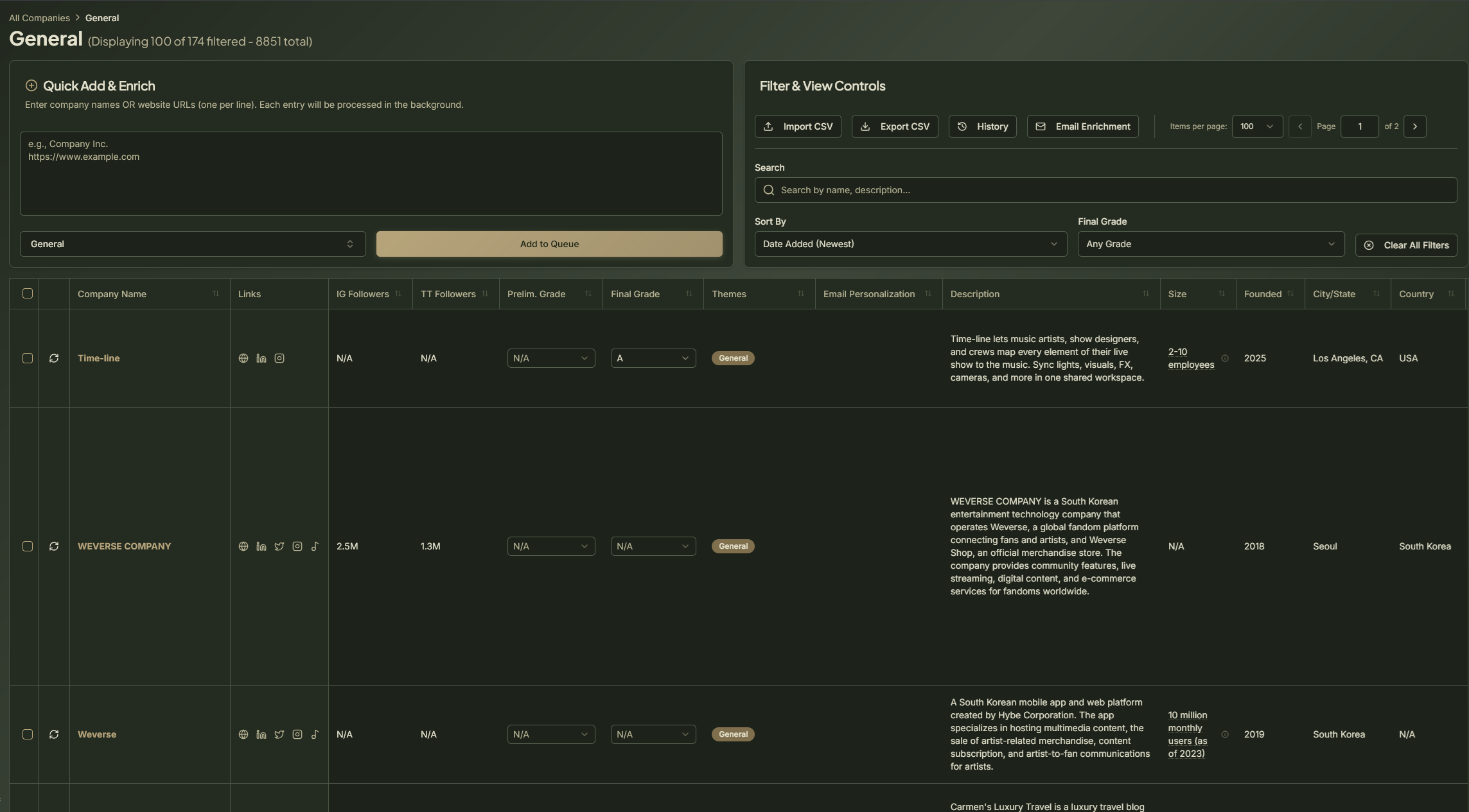 Sourcing Platform company enrichment table